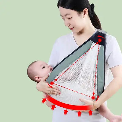 Porte-Bébé Ergonomique | Vert Avocat